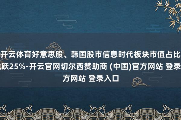 开云体育好意思股、韩国股市信息时代板块市值占比均跳跃25%-开云官网切尔西赞助商 (中国)官方网站 登录入口